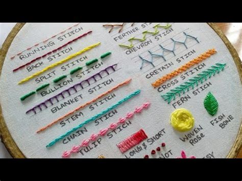 How to End a Stitch Embroidery: Tips and Techniques for an Expert Finish